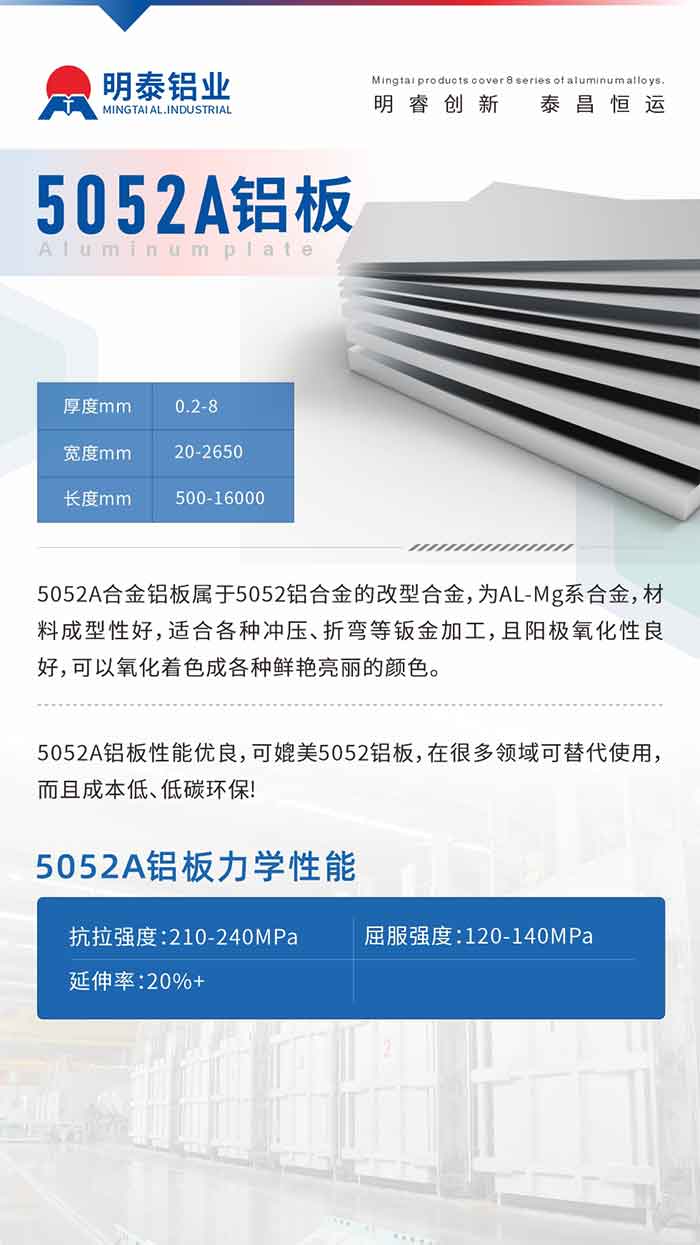 5052A�Ͻ���������5052���Ͻ�ĸ��ͺϽ�����ΪAL-Mgϵ�Ͻ��������ϳ����Ժ������ʺϸ����ѹ��������ӽ�ӹ��������������������������ܹ�������ɫ�ɸ�������������ɫ������5052A���������������������5052���������ںö�����ɴ���ʹ���������ҳɱ��͡���̼����!5052A������ѧ���ܿ���ǿ�ȣ�210-240MPa����ǿ�ȣ�120-140MPa�ӳ��ʣ�20%+
