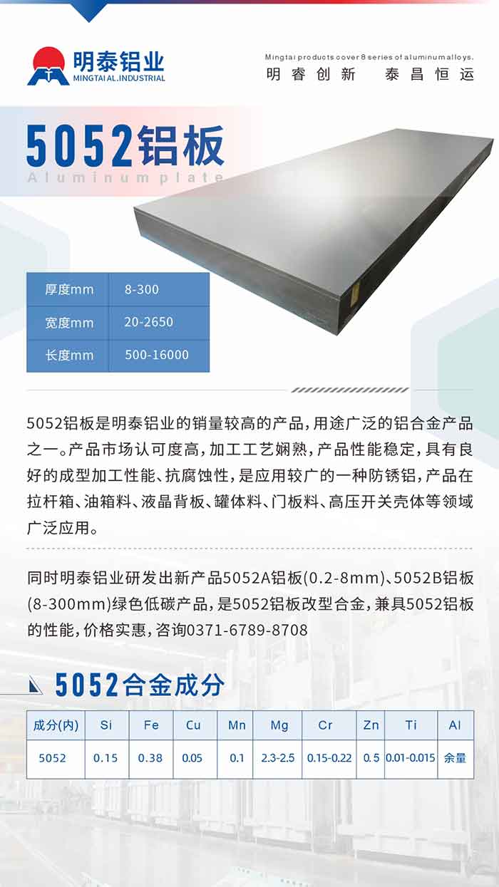 5052������TGPAY������ҵ�������ϸߵĲ�Ʒ���ô����������Ͻ��Ʒ֮һ��������Ʒ�г��Ͽɶȸ����ӹ������������Ʒ���ܲ�����ӵ�������ĳ��ͼӹ���������������ʴ���������ýϹ��һ�ַ���������Ʒ��������������������������Һ�������������������������Ű�����������ѹ���ؿ���������������������