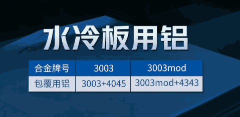 ´¢ÄÜÒºÀä°å|ÐÂÄÜÔ´Æû³µË®ÀäÉ¢ÈÈÓÃ3003mod+4045_ÂÁºÏ½ðÇ¥º¸°å¿ÉÊÔÑù_°´Ðè¶¨ÖÆ ´¢ÄÜÒºÀä°å|ÐÂÄÜÔ´Æû³µË®ÀäÉ¢ÈÈÓÃ3003mod+4045_ÂÁºÏ½ðÇ¥º¸°å¿ÉÊÔÑù_°´Ðè¶¨ÖÆ