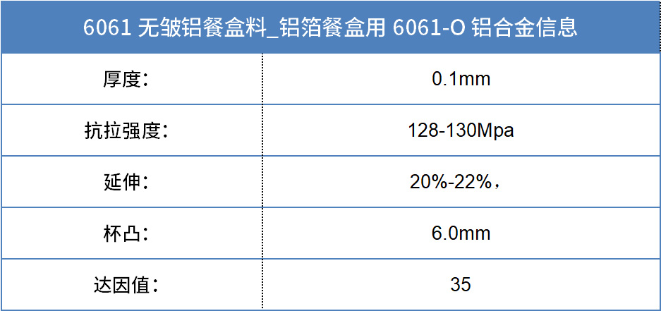 6061�������ͺ���_Ԥ�Ʋ����������_�������ͺ���6061��������_�ӹ���
