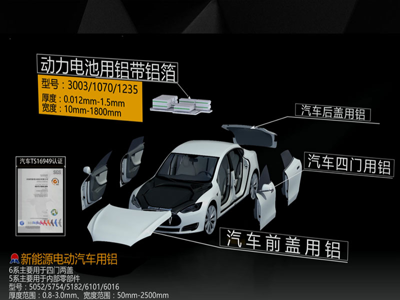 ���������5754���尲ȫ��������ֵ����һ����
