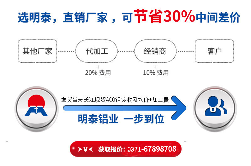 �������Ĺ�����_������о��3003-h18������ֵ����
