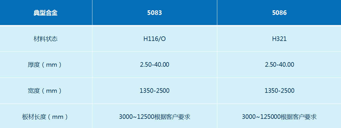 ����5083/5086����-TGPAY������ҵ���������������-��ӭ��ѯ