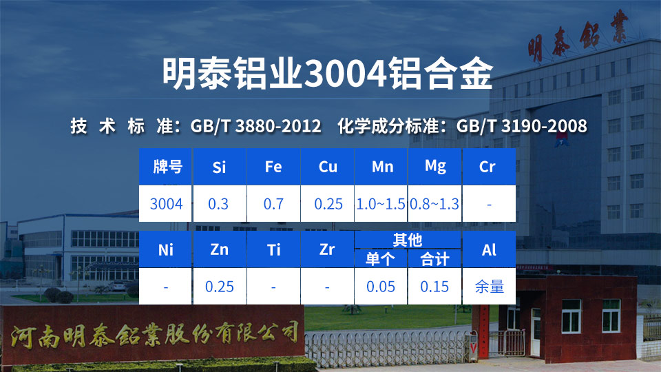 ²ÍºÐÓÃÂÁ²_Ãæ°üÍÐÂÁ²ºÐ×Ó_»·±£·¹ºÐ-ʳƷ°ü×°ºÐÓÃ3004ÂÁ² ²ÍºÐÓÃÂÁ²_Ãæ°üÍÐÂÁ²ºÐ×Ó_»·±£·¹ºÐ-ʳƷ°ü×°ºÐÓÃ3004ÂÁ²