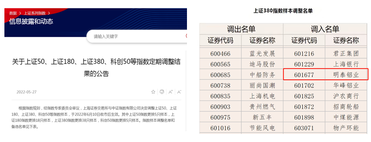 TGPAY������ҵ������֤380ָ��������